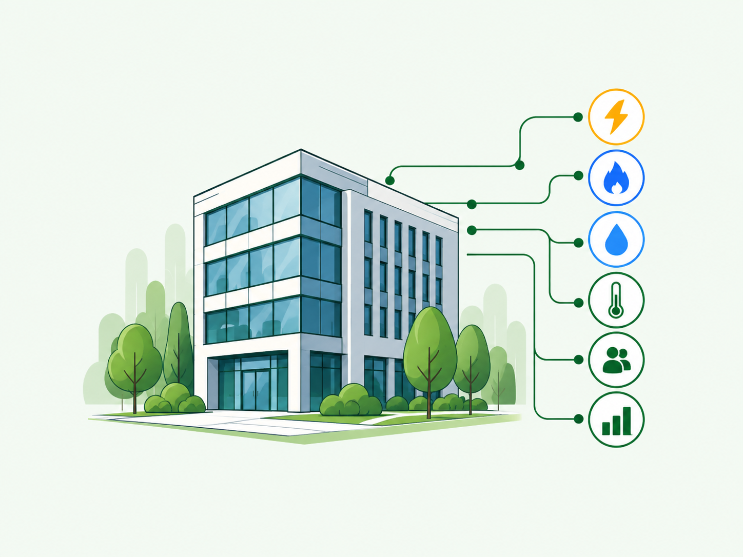 Building connected to utility and environmental measurements.